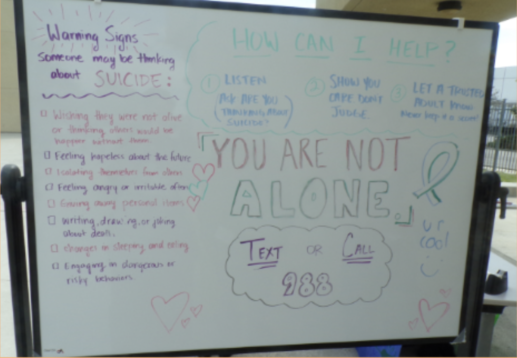 The social workers made this board for the suicidal prevention week that was held at our school. 
