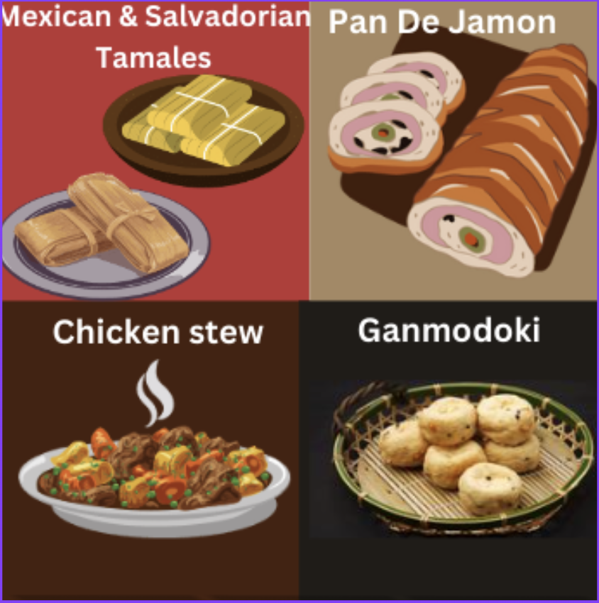 Christmas Recipes From Around The World!