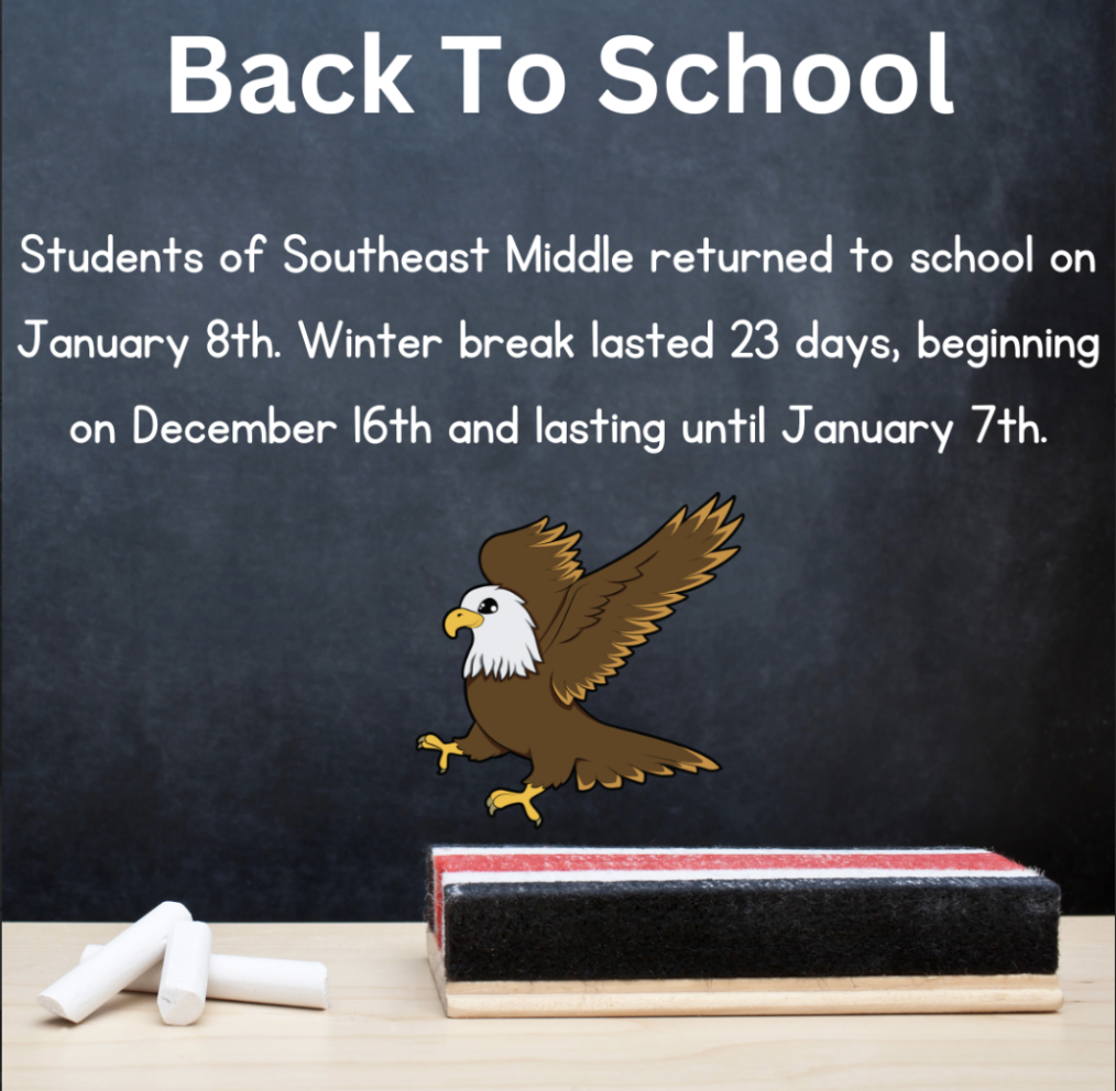 Returning To School