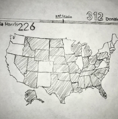 Election Results